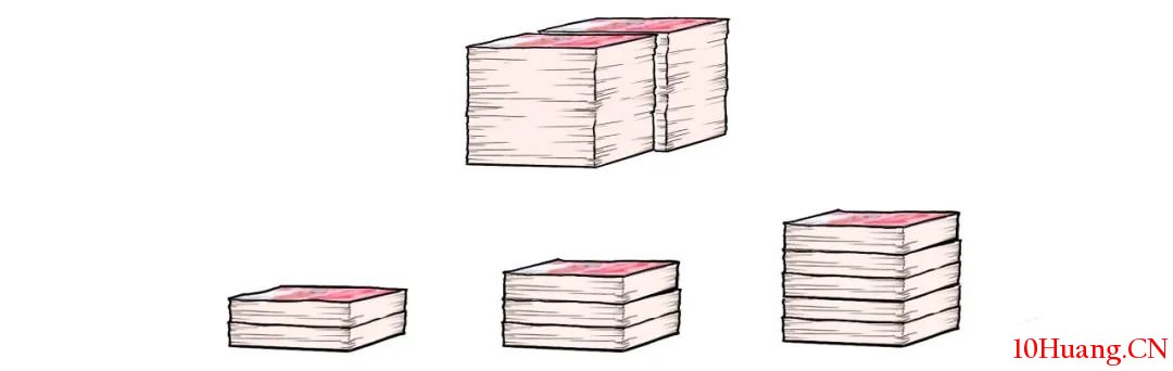 一種買股技術——分檔買入法（漫畫圖解）,拾荒網