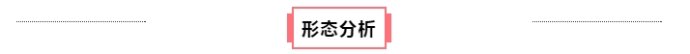 長線資金建倉圖形之潛伏底形態買入技巧圖解 長線資金建倉圖形之潛伏底形態買入技巧圖解,拾荒網