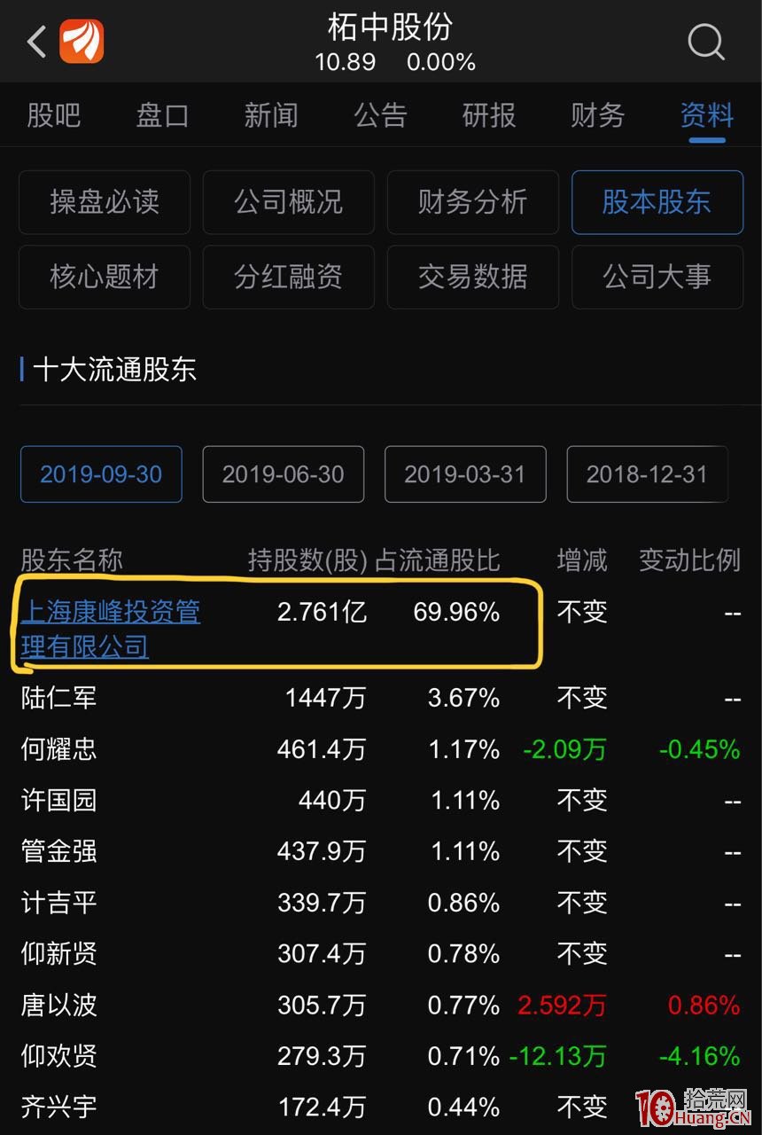 影響超短低吸成功率的七個重要因素（圖解）,拾荒網