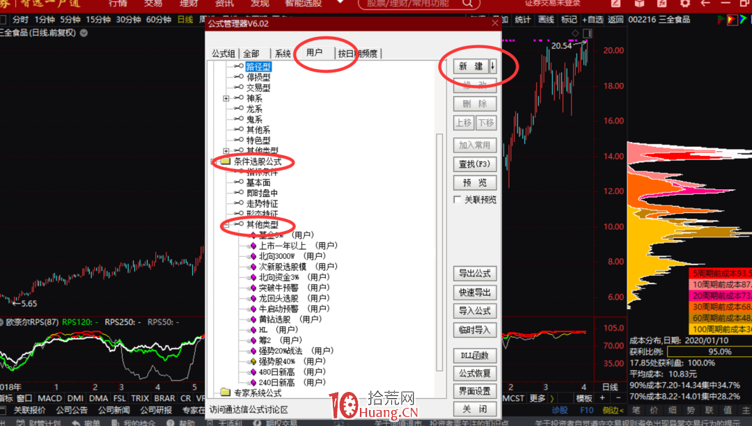 牛股啟動前都有什麼樣的特征呢?附頂級籌碼公式(圖解) 牛股啟動前都有什麼樣的特征呢?附頂級籌碼公式(圖解),拾荒網