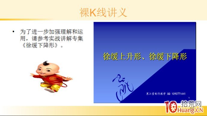 裸K線技術系統課程.32：多根看跌K線之徐緩下降形（圖解）,拾荒網