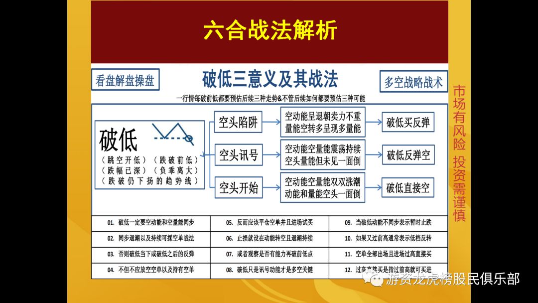 六合戰法秘籍,拾荒網