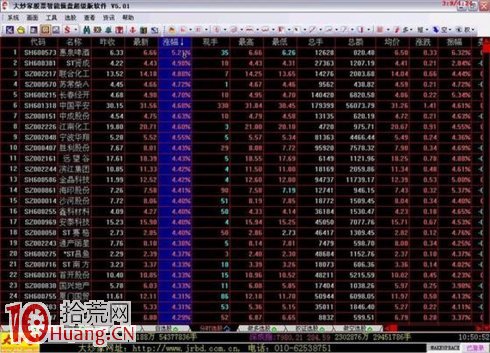 吳迪炒作套路九:快進快出,短線炒作 吳迪炒作套路九:快進快出,短線炒作,拾荒網