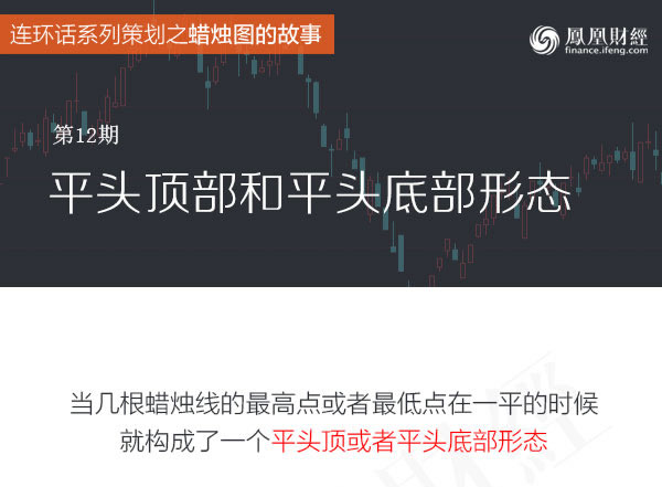 蠟燭圖的故事全集之12：平頭頂和平頭底形態（圖解）,拾荒網