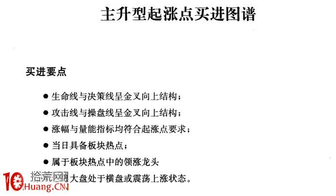 圖解主升型起漲點買入技巧,拾荒網