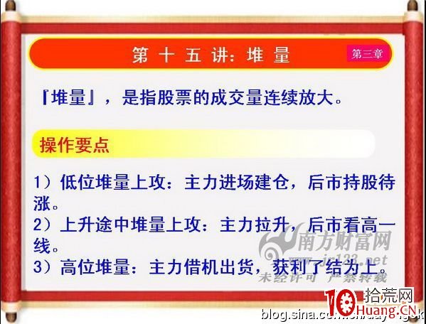 《私募操盤手》培訓第十五講：堆量（圖解）,拾荒網