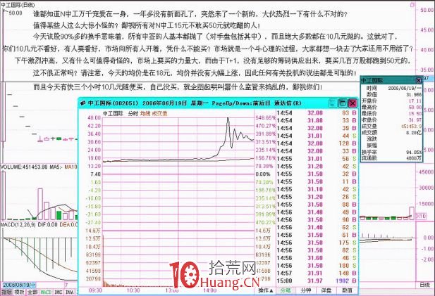 《纏論108課》4:什麼是理性?今早買N中工就是理性! 《纏論108課》4:什麼是理性?今早買N中工就是理性!,拾荒網