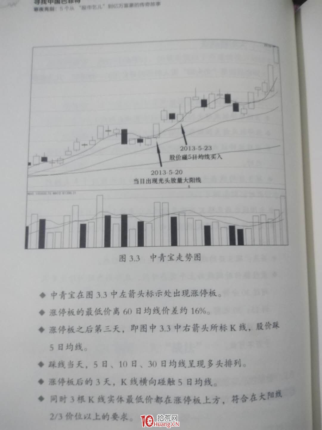 “光頭陽”短線制勝的三大“戰法”（圖解）,拾荒網