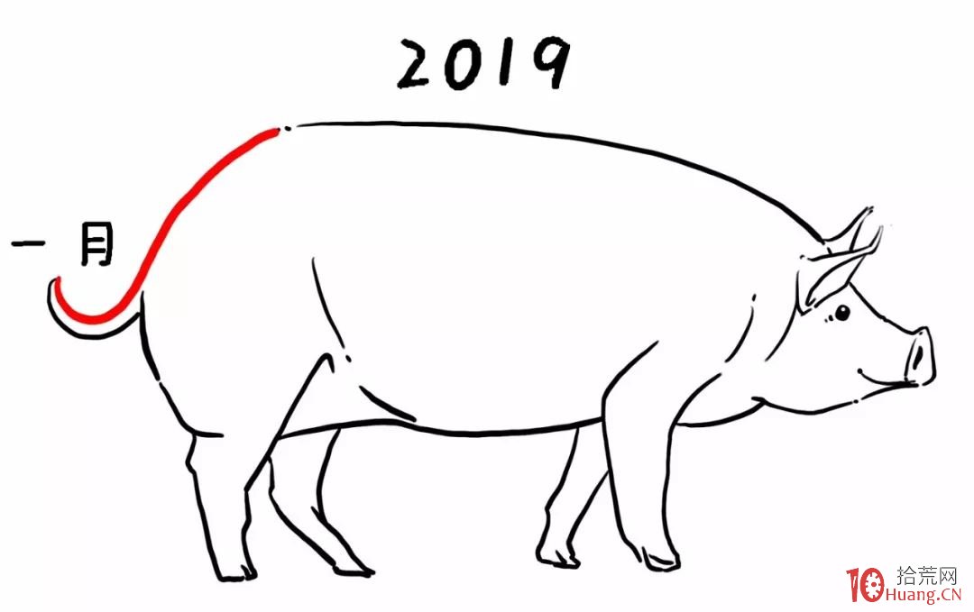 深入淺出漫畫——超短線，3、5、7均線戰法（圖解）,拾荒網