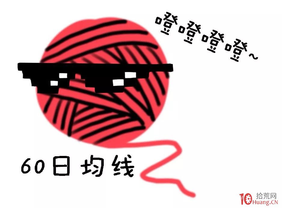 5日、10日、60日線結合的可長可短均線戰法（圖解）,拾荒網