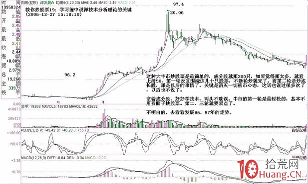 《纏論108課》19:學習纏中說禪技術分析理論的關鍵 《纏論108課》19:學習纏中說禪技術分析理論的關鍵,拾荒網
