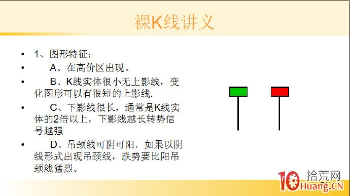 裸K線技術系統課程.10：單根看跌K線之頂部吊頸線（圖解）,拾荒網