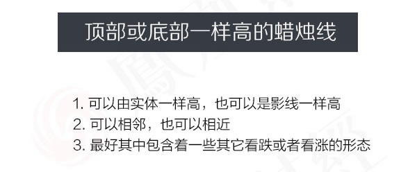 蠟燭圖的故事全集之12：平頭頂和平頭底形態（圖解）,拾荒網