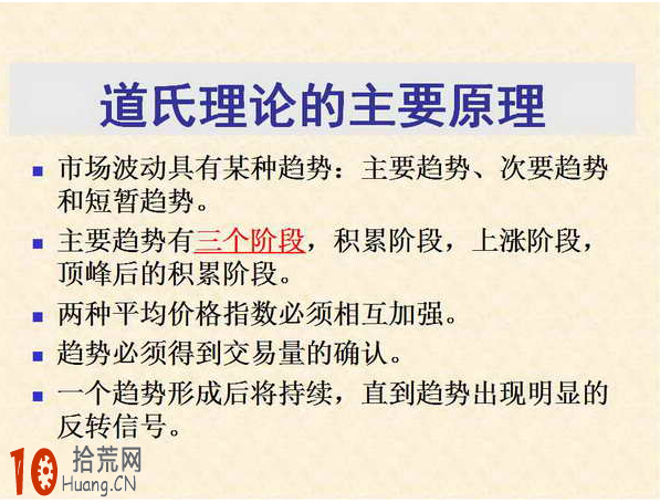 趨勢理論快速入門圖解,拾荒網