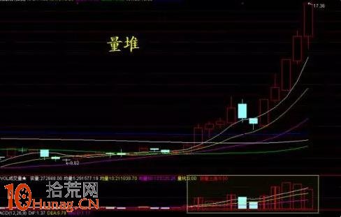 洗盤手法16招圖解(1)：量堆,拾荒網