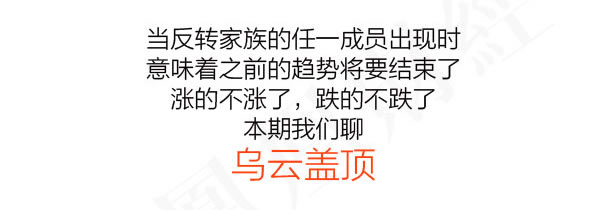 蠟燭圖的故事全集之3：反轉傢族的烏雲蓋頂形態（圖解）,拾荒網