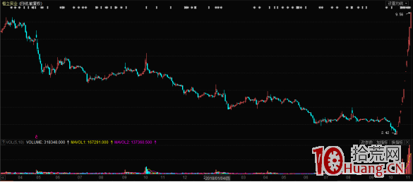 ÄÄÐ©³ïÂë½á¹¹½ÏºÃ£¿¼òÂÛÁúÍ·¹ÉÓë³ïÂë½á¹¹µÄºËÐÄ£¨Í¼½â£©,Ê°»ÄÍø