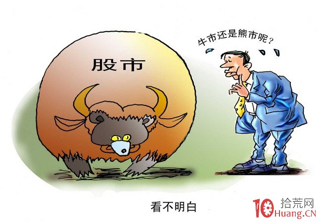 成交量與股票價格漲跌趨勢的關系,拾荒網