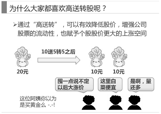 關於高送轉題材炒作的基礎知識（圖解）,拾荒網