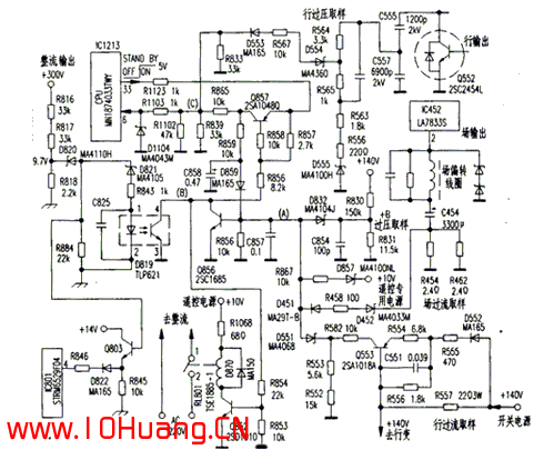 一圖看懂你與穩定盈利的差距在哪,拾荒網