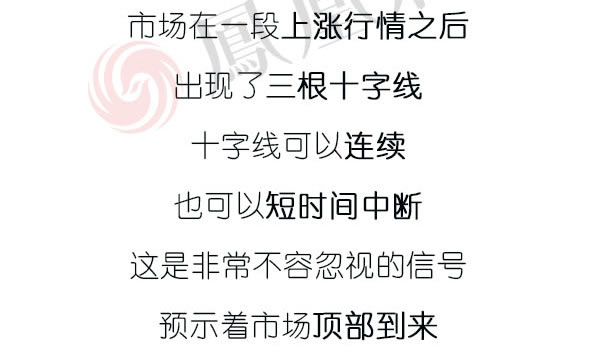 蠟燭圖的故事全集之28：三星反轉形態（圖解）,拾荒網