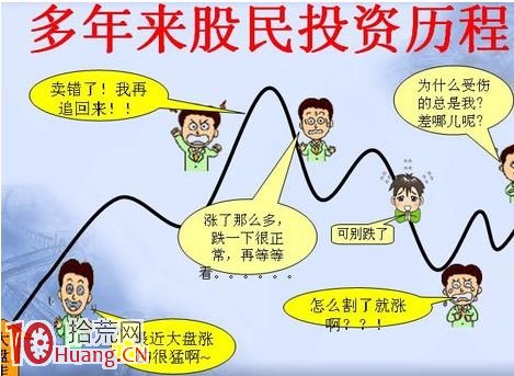 炒股三字經,拾荒網