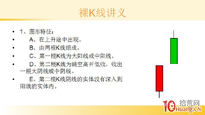 裸K線技術系統課程.13：兩根看跌K線之淡友反攻（圖解）,拾荒網