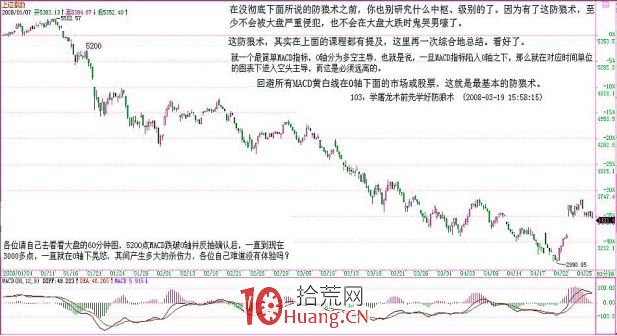 《纏論108課》103:學屠龍術前先學好防狼術 《纏論108課》103:學屠龍術前先學好防狼術,拾荒網