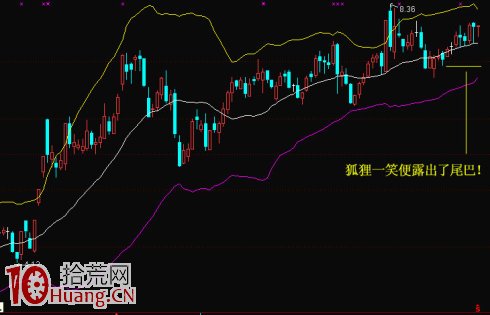 均線買股一招鮮——狐貍笑(圖解) 均線買股一招鮮——狐貍笑(圖解),拾荒網
