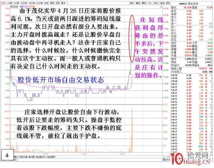 看3000萬資金是如何做瞭一把莊的 看3000萬資金是如何做瞭一把莊的,拾荒網