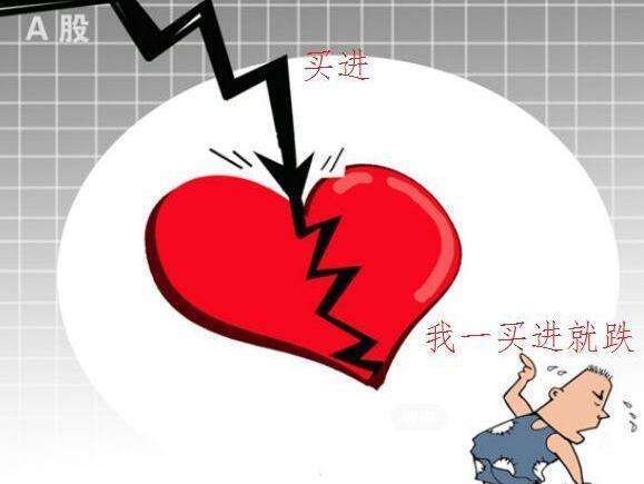 《超短心法》三：炒股養傢說炒股要有大局觀，那究竟什麼是大局觀？,拾荒網