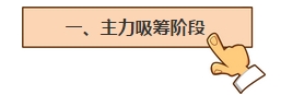 圖解如何從籌碼分佈的角度解剖吸籌拉升洗盤出貨 圖解如何從籌碼分佈的角度解剖吸籌拉升洗盤出貨,拾荒網