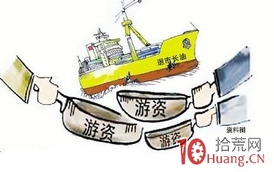 一位老股民總結出莊傢操作的五個階段,拾荒網