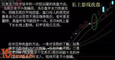 洗盤手法16招圖解(15):長上影線洗盤 洗盤手法16招圖解(15):長上影線洗盤,拾荒網