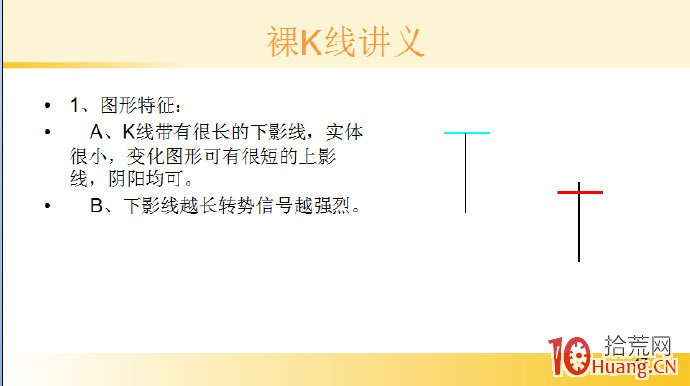 裸K線技術系統課程.6：單根看跌K線之頂部T字線（圖解）,拾荒網