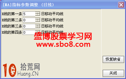 超短線戰法:5日均線追漲操作圖解 超短線戰法:5日均線追漲操作圖解,拾荒網