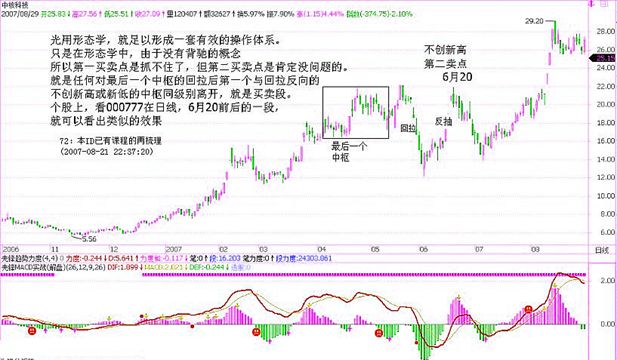 《纏論108課》72:本ID已有課程的再梳理 《纏論108課》72:本ID已有課程的再梳理,拾荒網