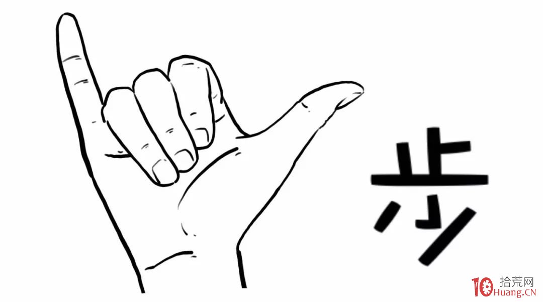 短線投機如何復盤?我的方法就六步(漫畫圖解) 短線投機如何復盤?我的方法就六步(漫畫圖解),拾荒網