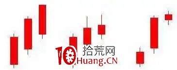 道法與股市的聯系(圖解) 道法與股市的聯系(圖解),拾荒網