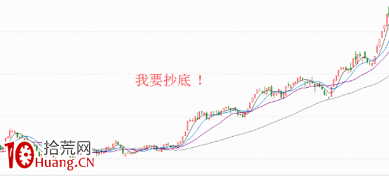 金屋藏嬌抄底法（圖解）,拾荒網