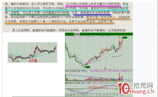 《纏論108課》8:投資如選面首,G點為中心,拒絕ED男! 《纏論108課》8:投資如選面首,G點為中心,拒絕ED男!,拾荒網