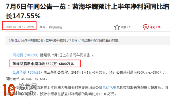 炒股陷阱大盤點:圖解炒股群騙局 炒股陷阱大盤點:圖解炒股群騙局,拾荒網
