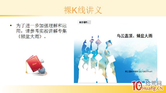 裸K線技術系統課程.15：兩根看跌K線之傾盆大雨（圖解）,拾荒網