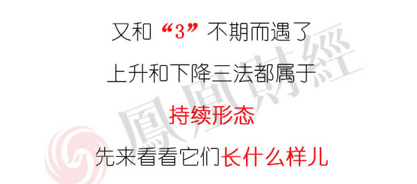 蠟燭圖的故事全集之22：上升三法和下降三法（圖解）,拾荒網