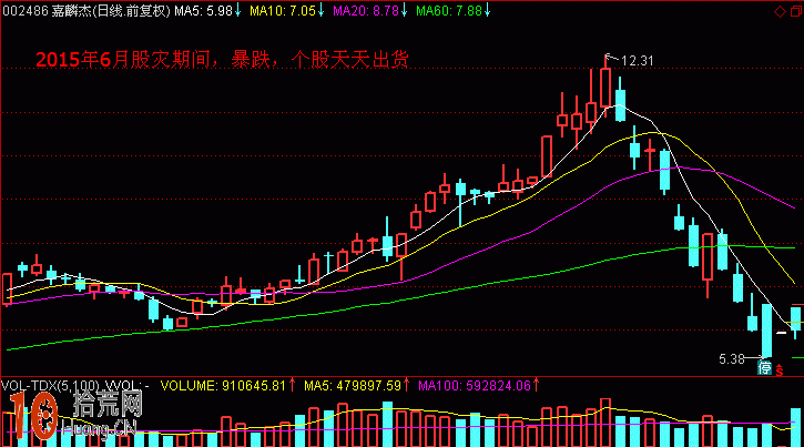 什麼是貫壓出貨,拾荒網
