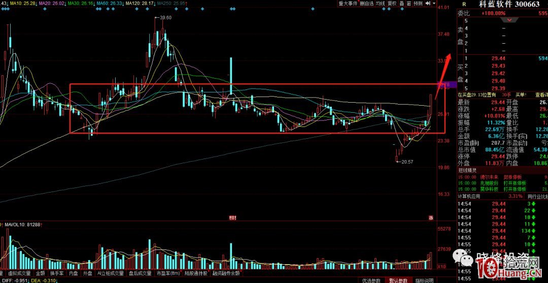 起爆點戰法技術（圖解）,拾荒網
