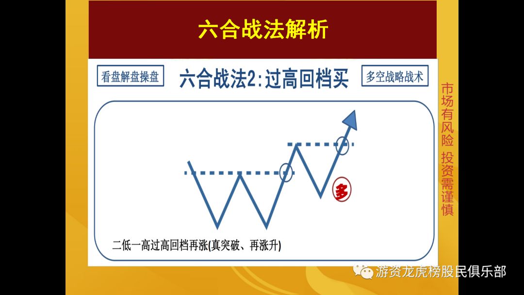 六合戰法秘籍,拾荒網