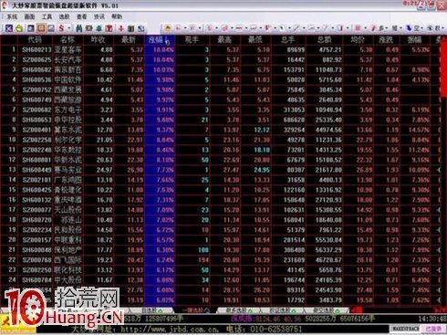 吳迪炒作套路五:快進快出,短線炒作 吳迪炒作套路五:快進快出,短線炒作,拾荒網
