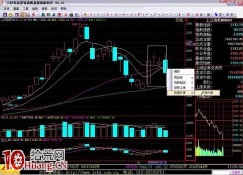 吳迪炒作套路七:快進快出,短線炒作(精) 吳迪炒作套路七:快進快出,短線炒作(精),拾荒網
