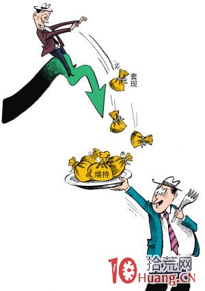 如何通過早盤預判當日大盤的強弱 如何通過早盤預判當日大盤的強弱,拾荒網